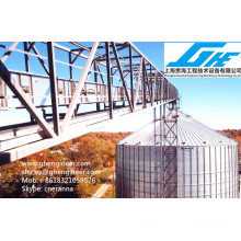 high economic efficiency conveyor system